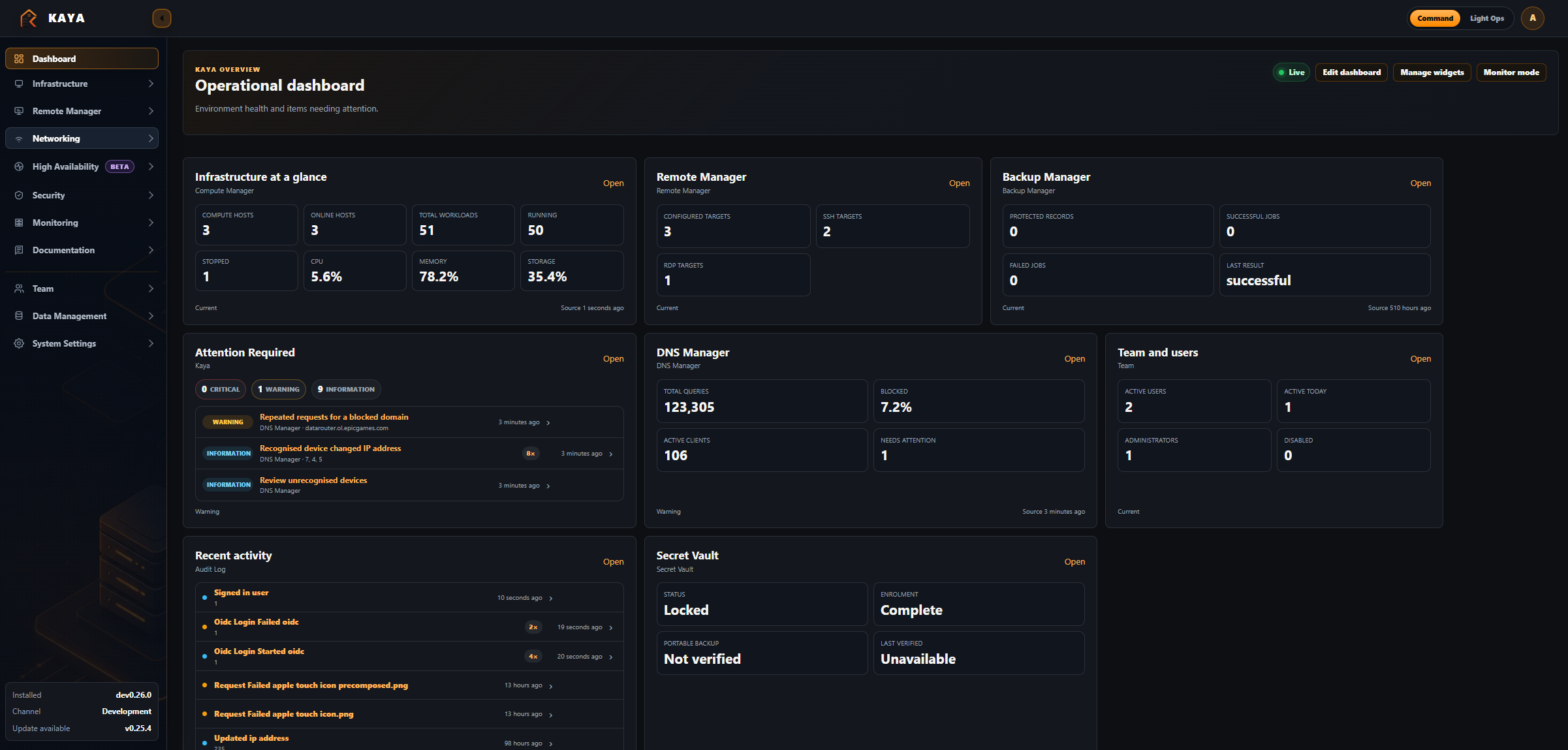 Kaya dashboard showing infrastructure status and operational information.